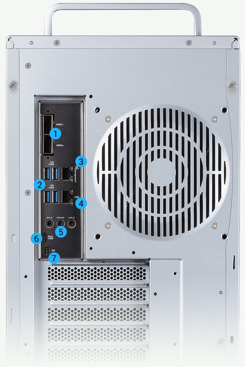 Back of the ET900N G3 with numbered ports